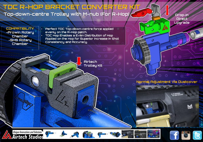 Airtech Studios Prowin M4 Hop-up Chamber -TDC Bracket Converter Kit R-HOPFLAT-HOP MR Maple Leaf by Airtech Studios