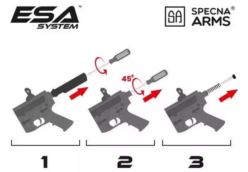 MK ZEV Style M4 SA-C24 Core RRA Rock River Arms AEG by Specna Arms