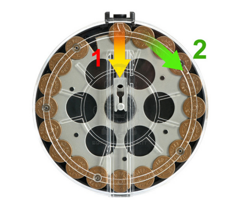 Cyma AA-12 & SGR-12 also Tokyo Marui AEG 3100bb Automatic Feeding Drum Magazine by Cyma