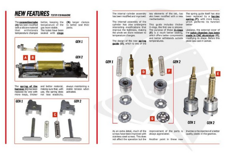 Shotgun - Fucile a Pompa Velites Invicta G-III Gas Function a Gas by Secutor