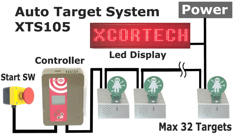 Xcortech XTS105 Auto Target System by Xcortech