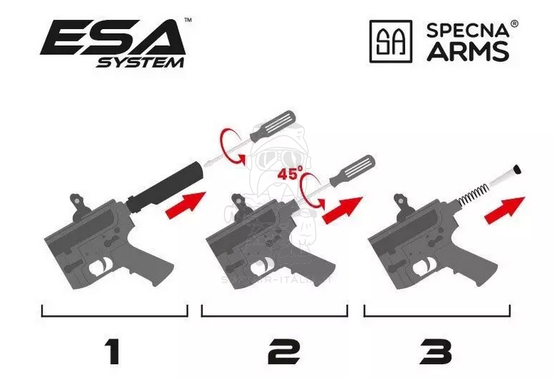 Specna Arms SA-EDGEE25 Rock River Arms Edge™ Kestrel™ Mosfet ETU MK Zev AEG by Specna Arms