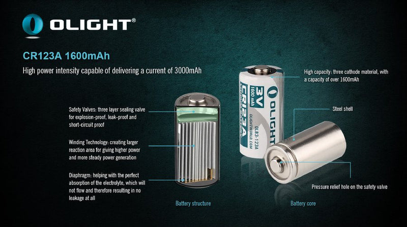 Batteria CR123A 3V 1600mAh by Olight Technology