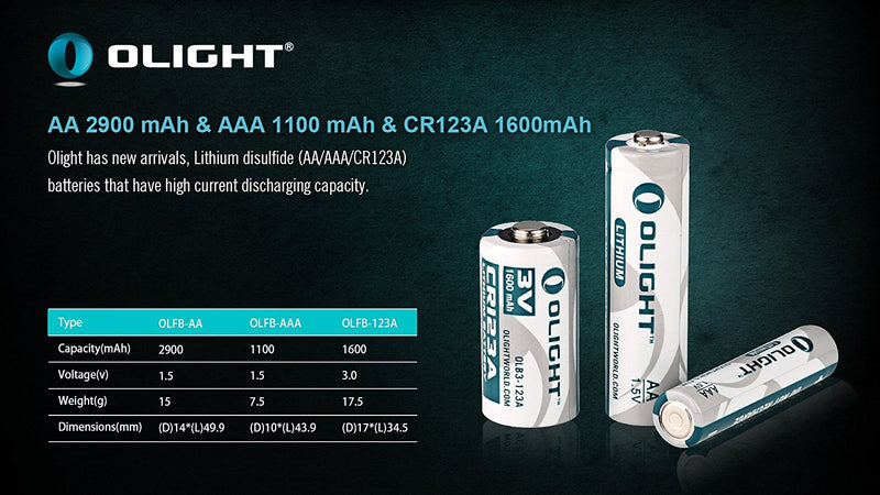 Batteria CR123A 3V 1600mAh by Olight Technology