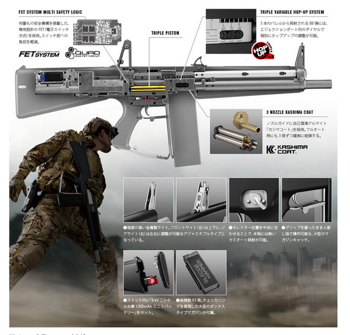 AA-12 SledgeHammer Electric Shotgun by Marui