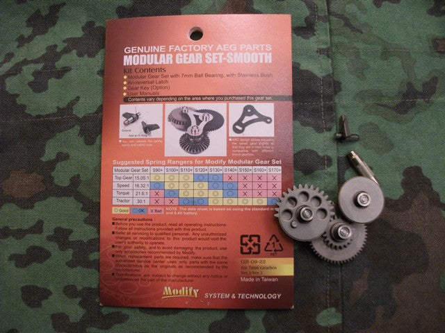 Modify Modular Gear Set 7mm Torque