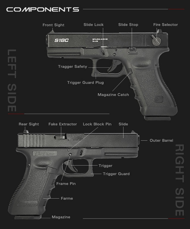 Stark Arms S18c G18c Type Blow Back