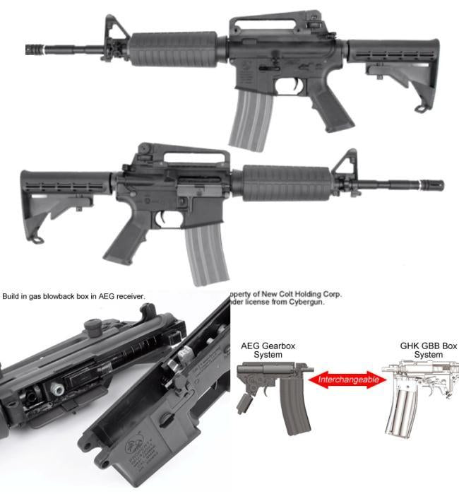 M4A1 Gas-Elettrico Scarrellante  GHK by King Arms