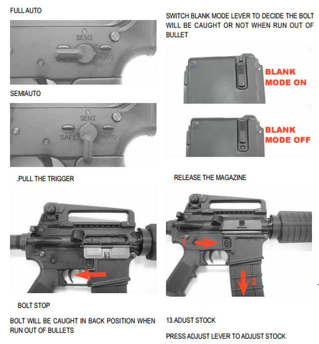 M4 V2 GBB Open Bolt by Kjw