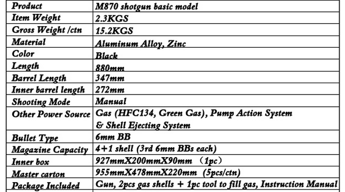 M870 Full Metal Gas Real Eject Shell System by PPS