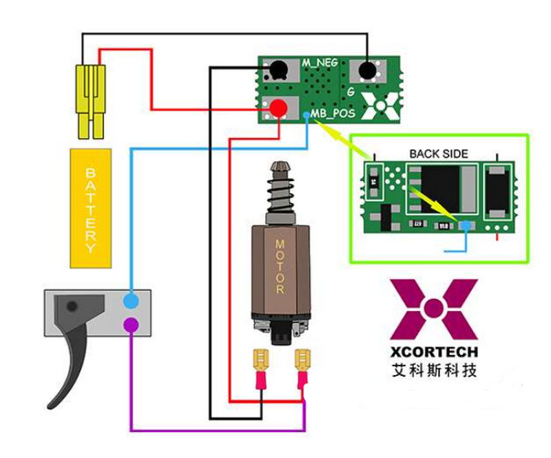 XCortech XET304 Nano Mosfet by XCortech